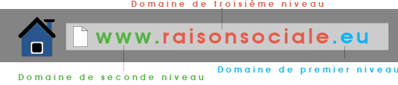 TLD